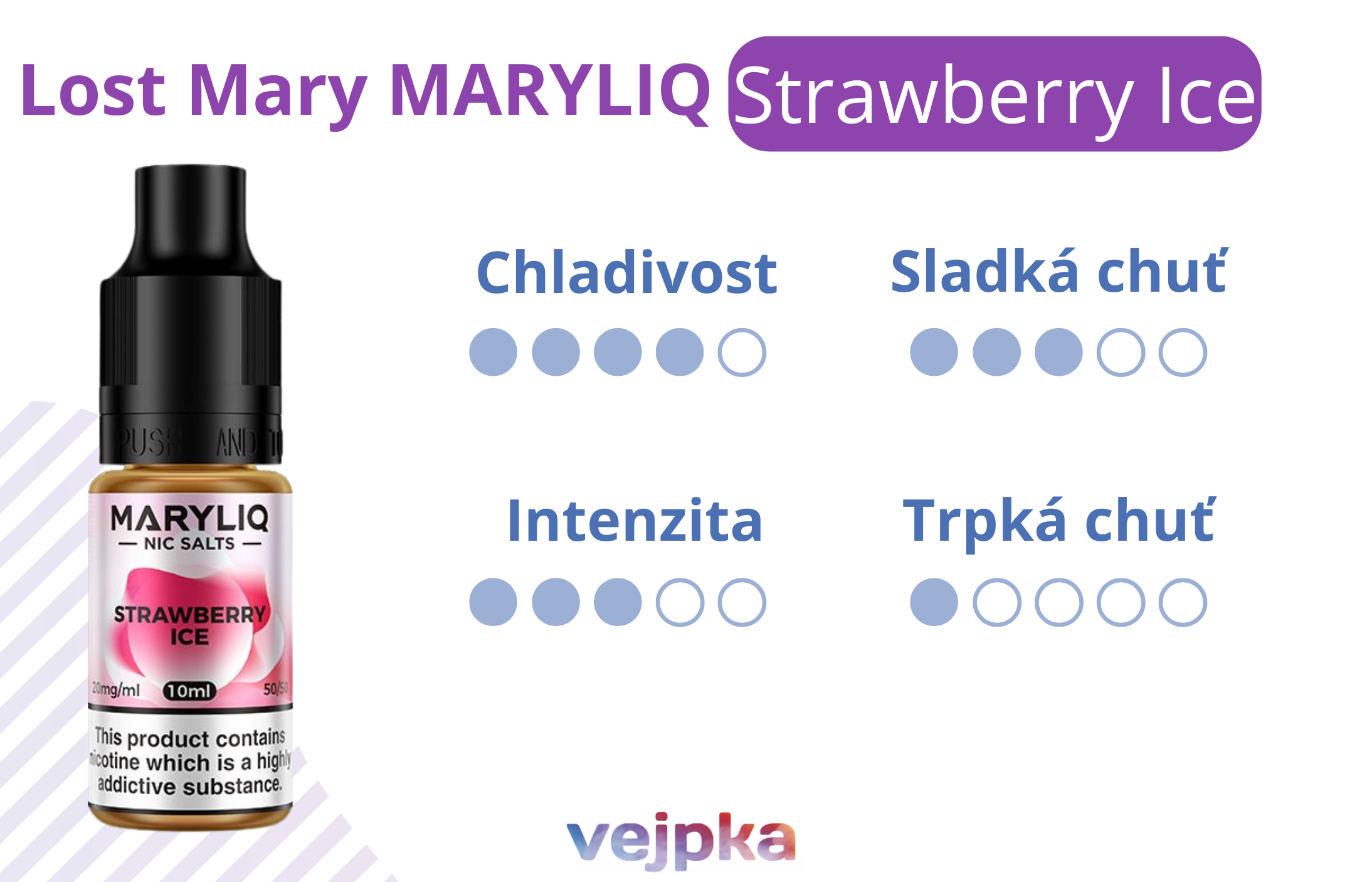 MARYLIQ STRAWBERRY ICE